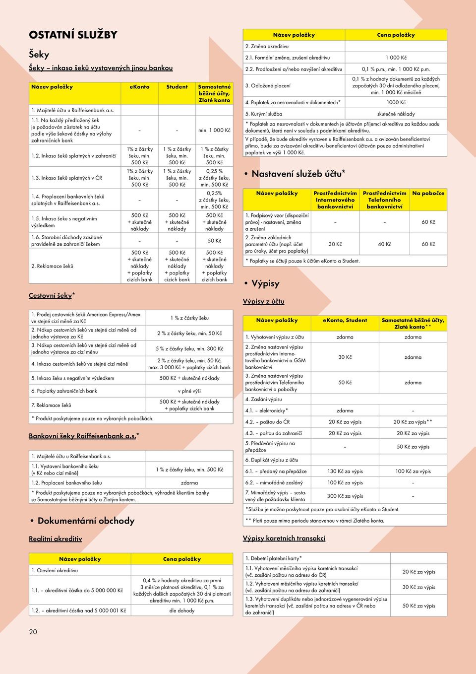 Inkaso šeků splatných v ČR 1.4. Proplacení bankovních šeků splatných v Raiffeisenbank a.s. 1.5. Inkaso šeku s negativním výsledkem 1.6. Starobní důchody zasílané pravidelně ze zahraničí šekem 2.
