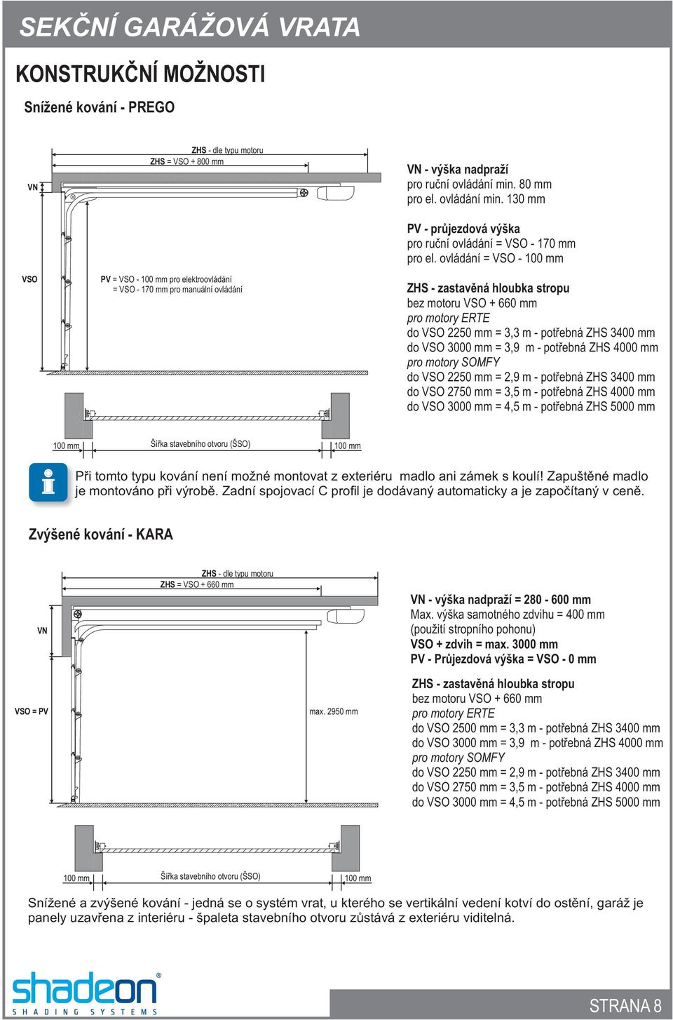ovládání = VSO - 100 mm ZHS - zastavìná hloubka stropu bez motoru VSO + 660 mm pro motory ERTE do VSO 2250 mm = 3,3 m - potøebná ZHS 3400 mm do VSO 3000 mm = 3,9 m - potøebná ZHS 4000 mm pro motory