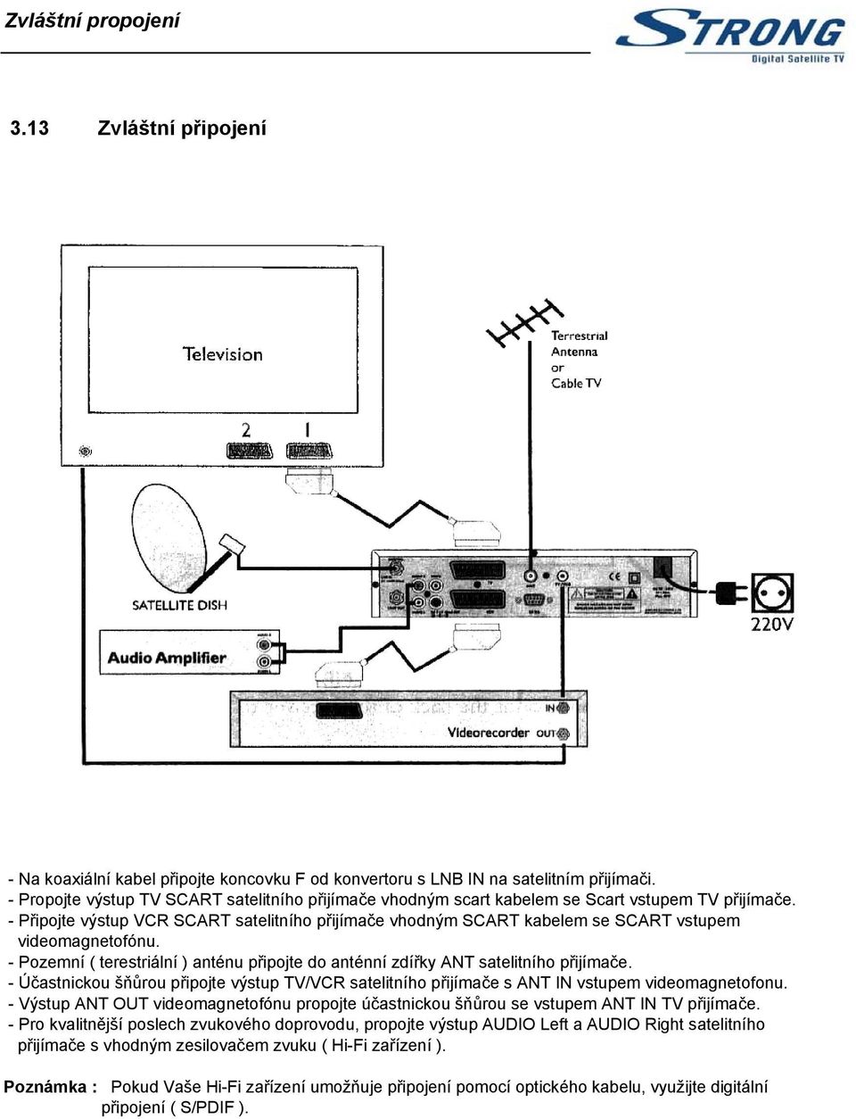 - Připojte výstup VCR SCART satelitního přijímače vhodným SCART kabelem se SCART vstupem videomagnetofónu. - Pozemní ( terestriální ) anténu připojte do anténní zdířky ANT satelitního přijímače.