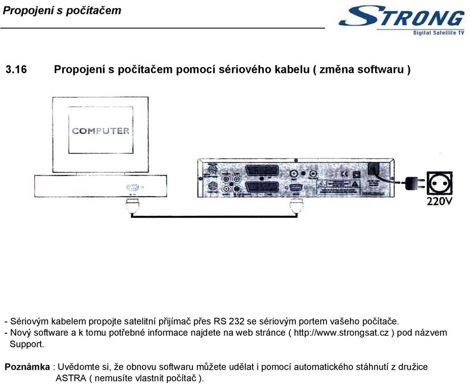 přijímač přes RS 232 se sériovým portem vašeho počítače.
