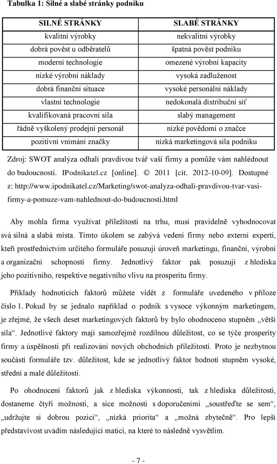 nedokonalá distribuční síť slabý management nízké povědomí o značce nízká marketingová síla podniku Zdroj: SWOT analýza odhalí pravdivou tvář vaší firmy a pomůže vám nahlédnout do budoucnosti.