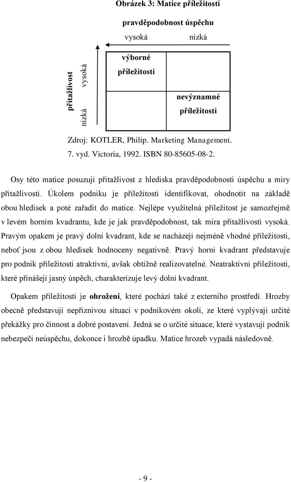 Úkolem podniku je příležitosti identifikovat, ohodnotit na základě obou hledisek a poté zařadit do matice.