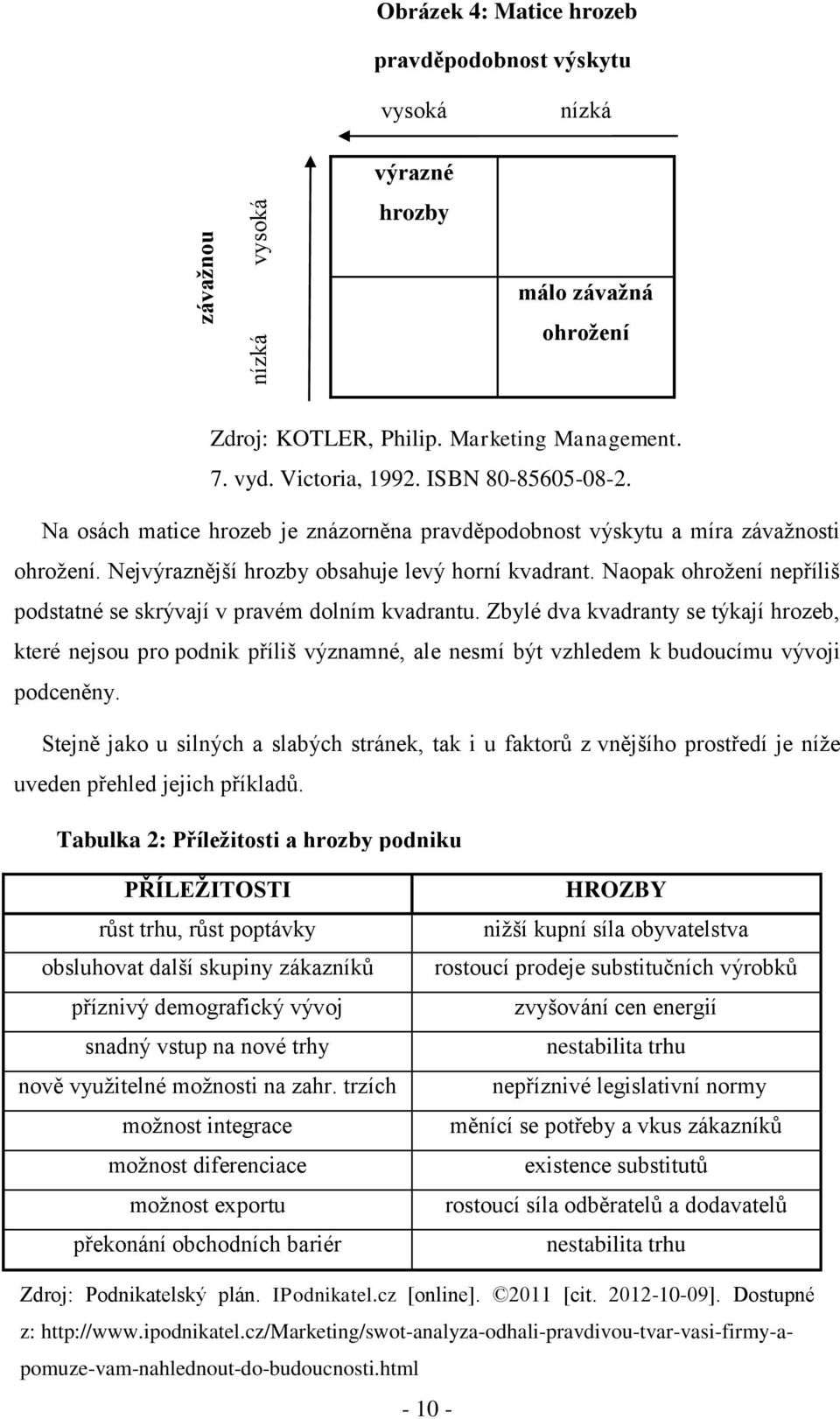 Naopak ohrožení nepříliš podstatné se skrývají v pravém dolním kvadrantu.