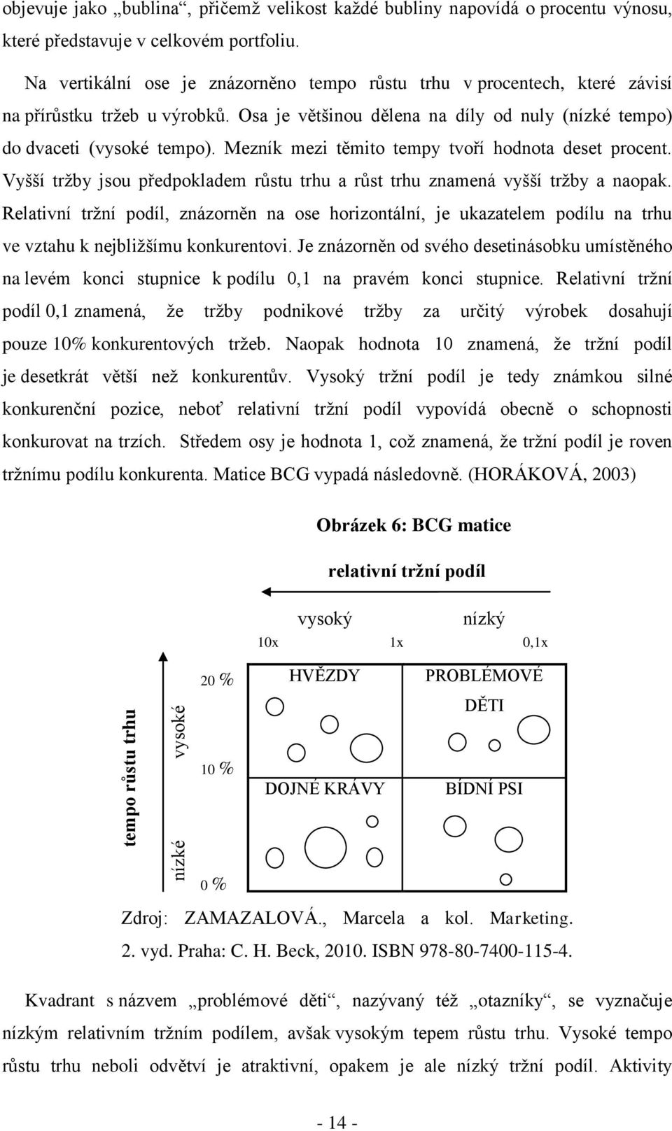 Mezník mezi těmito tempy tvoří hodnota deset procent. Vyšší tržby jsou předpokladem růstu trhu a růst trhu znamená vyšší tržby a naopak.