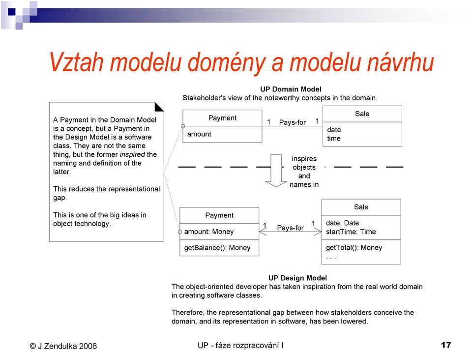 This reduces the representational gap. This is one of the big ideas in object technology.