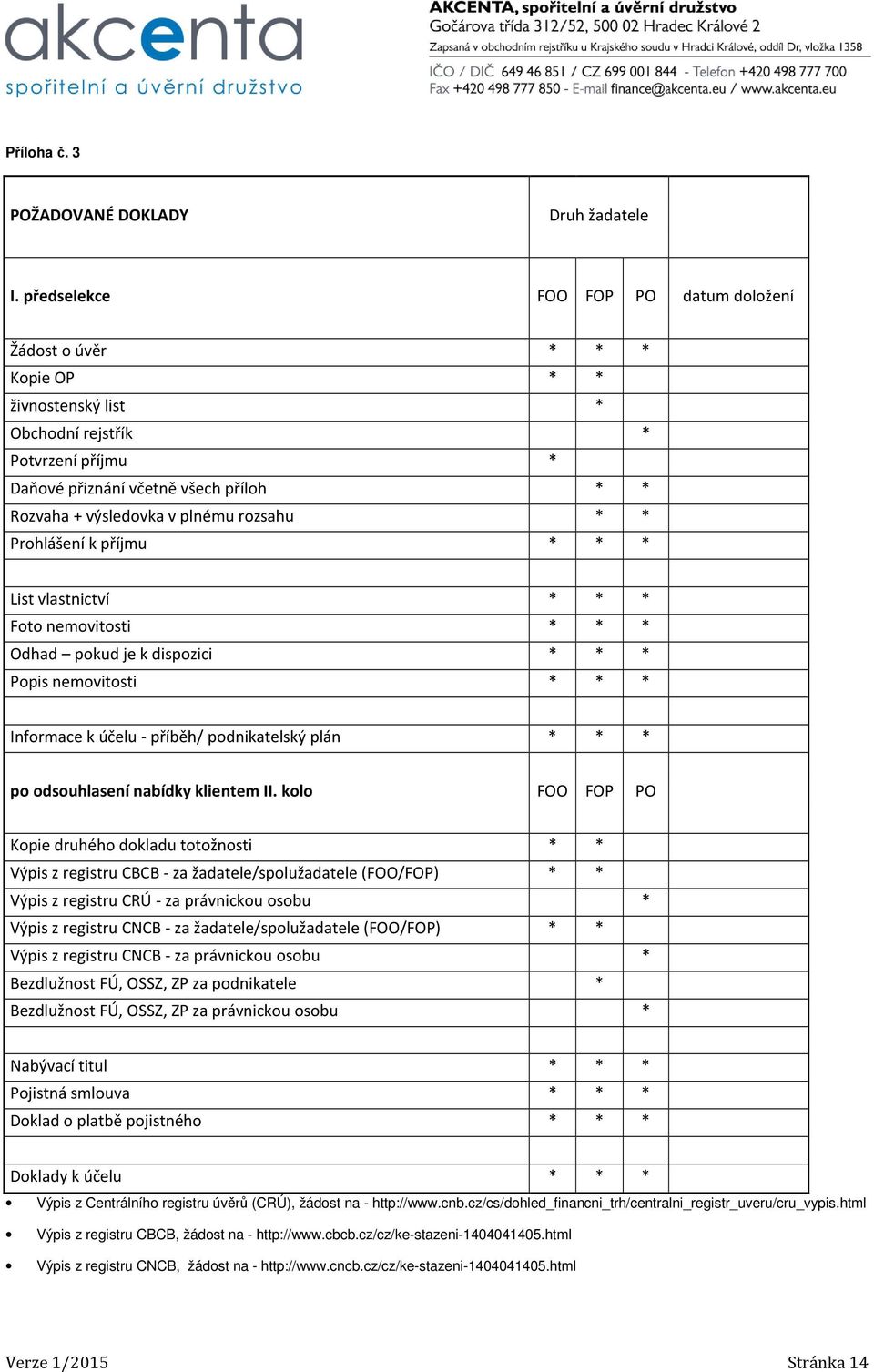 rozsahu * * Prohlášení k příjmu * * * List vlastnictví * * * Foto nemovitosti * * * Odhad pokud je k dispozici * * * Popis nemovitosti * * * Informace k účelu - příběh/ podnikatelský plán * * * po