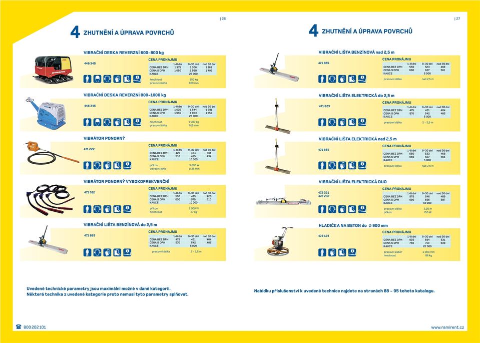 DPH 1 950 1 853 1 658 pracovní šířka 1 000 kg 915 mm VIBRAČNÍ LIŠTA ELEKTRICKÁ do 2,5 m 471 823 CENA BEZ DPH 475 451 404 CENA S DPH 570 542 485 pracovní délka 2-2,5 m VIBRÁTOR PONORNÝ 471 222 CENA