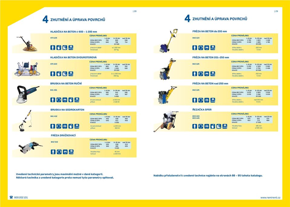 900 855 765 CENA S DPH 1 080 1 026 918 FRÉZA NA BETON 201-250 mm 842 125 CENA BEZ DPH 2 450 2 328 2 083 CENA S DPH 2 940 2 793 2 499 KAUCE 22 500 pracovní záběr 2 x 1 200 mm 300 kg šířka záběru