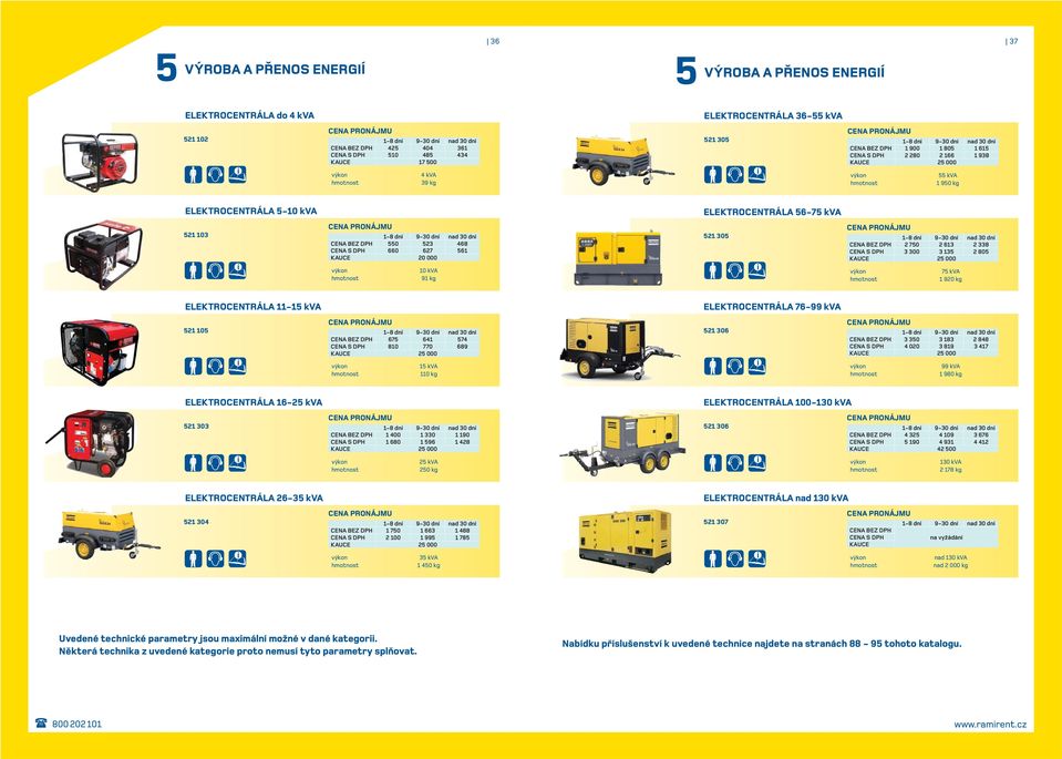 305 CENA BEZ DPH 2 750 2 613 2 338 CENA S DPH 3 300 3 135 2 805 10 kva 91 kg 75 kva 1 920 kg ELEKTROCENTRÁLA 11-15 kva ELEKTROCENTRÁLA 76-99 kva 521 105 CENA BEZ DPH 675 641 574 CENA S DPH 810 770