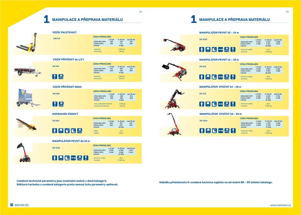 157 212 CENA BEZ DPH 4 000 3 800 3 400 CENA S DPH 4 800 4 560 4 080 KAUCE 60 000 1 500 kg 200 kg 18 m 4 000 kg VOZÍK PŘÍVĚSNÝ GEDA 161 552 CENA BEZ DPH 250 238 213 CENA S DPH 300 285 255 MANIPULÁTOR