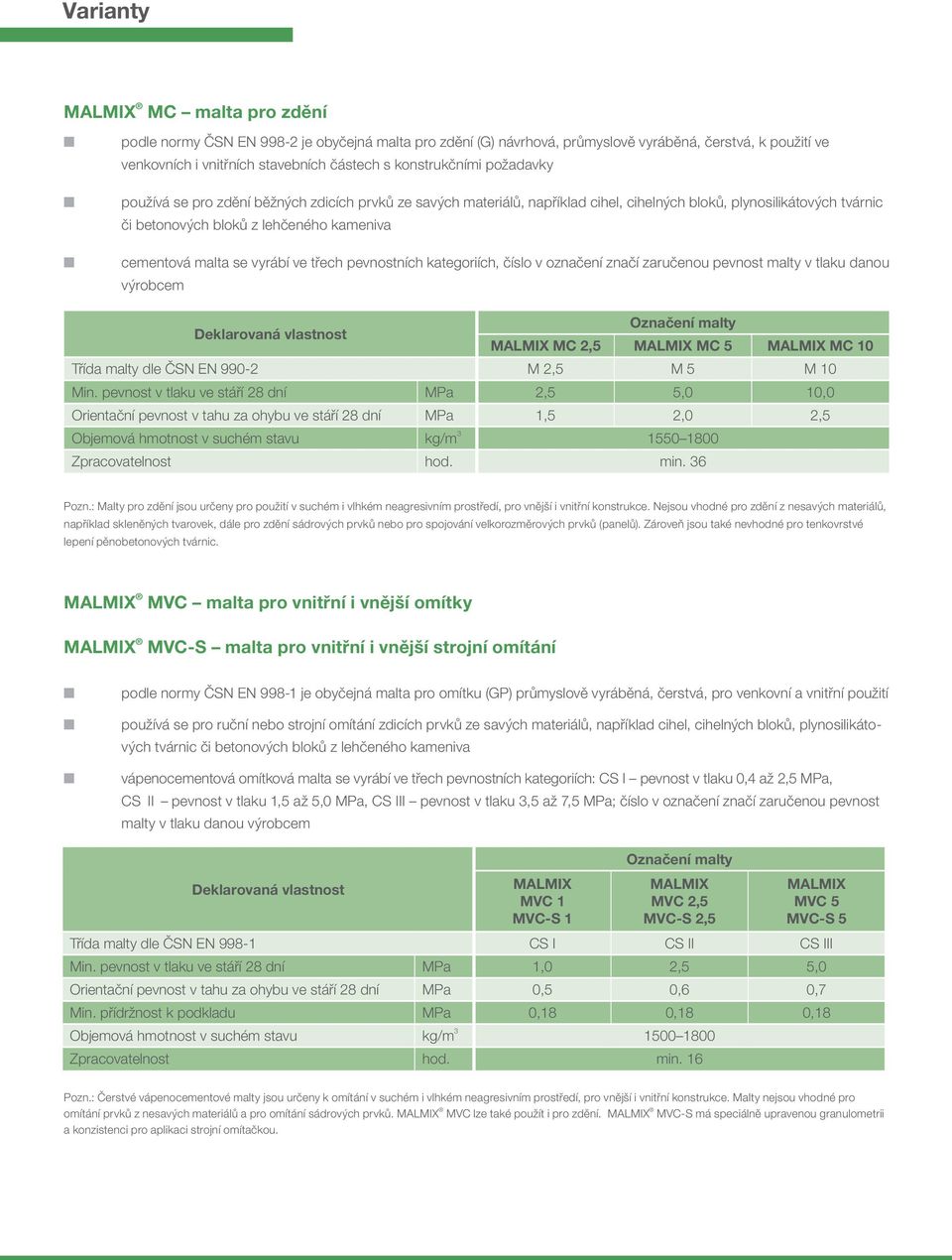 malta se vyrábí ve třech pevnostních kategoriích, číslo v označení značí zaručenou pevnost malty v tlaku danou výrobcem Deklarovaná vlastnost Označení malty MALMIX MC 2,5 MALMIX MC 5 MALMIX MC 10
