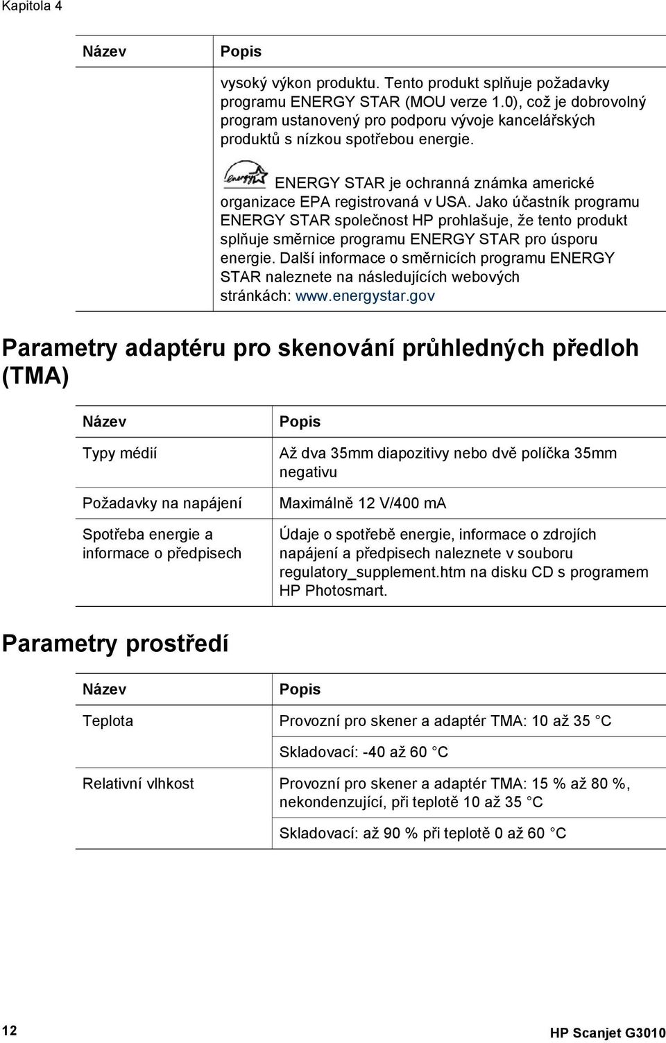 Jako účastník programu ENERGY STAR společnost HP prohlašuje, že tento produkt splňuje směrnice programu ENERGY STAR pro úsporu energie.