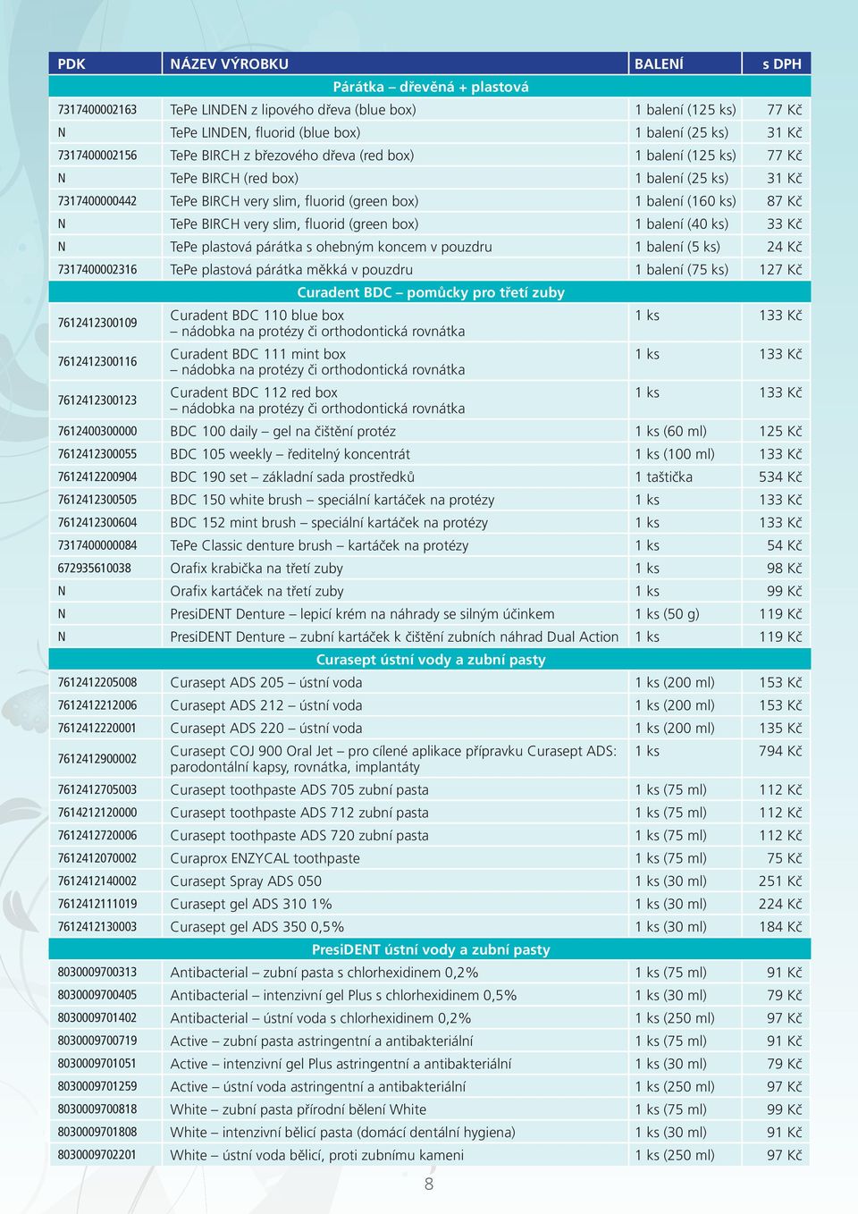 (green box) 1 balení (40 ks) 33 Kč N TePe plastová párátka s ohebným koncem v pouzdru 1 balení (5 ks) 24 Kč 7317400002316 TePe plastová párátka měkká v pouzdru 1 balení (75 ks) 127 Kč 7612412300109