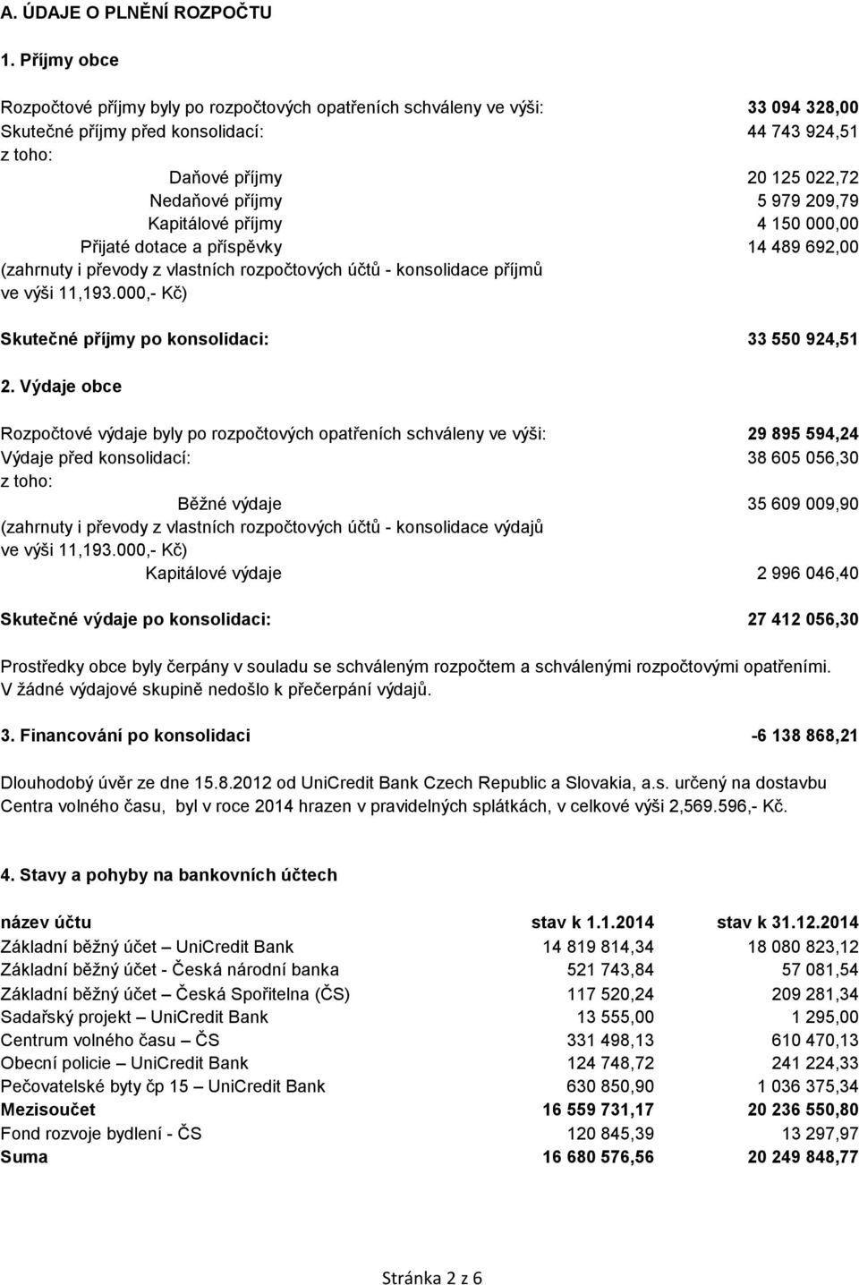 Kapitálové příjmy 4 150 000,00 Přijaté dotace a příspěvky 14 489 692,00 (zahrnuty i převody z vlastních rozpočtových účtů - konsolidace příjmů ve výši 11,193.