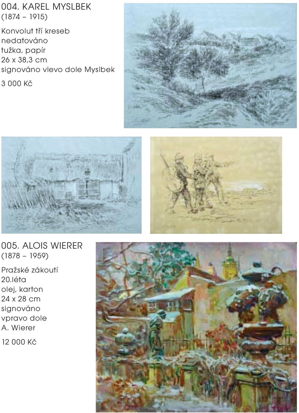 Kč 005. ALOIS WIERER (1878 1959) Pražské zákoutí 20.