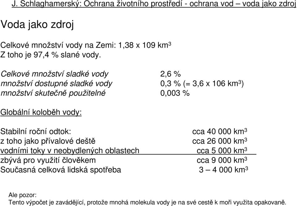 koloběh vody: Stabilní roční odtok: cca 40 000 km 3 z toho jako přívalové deště cca 26 000 km 3 vodními toky v neobydlených oblastech cca 5 000