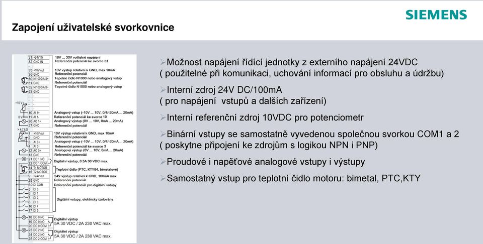 referenční zdroj 10VDC pro potenciometr Binární vstupy se samostatně vyvedenou společnou svorkou COM1 a 2 ( poskytne připojení