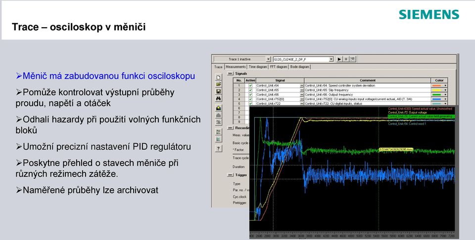 použití volných funkčních bloků Umožní precizní nastavení PID regulátoru