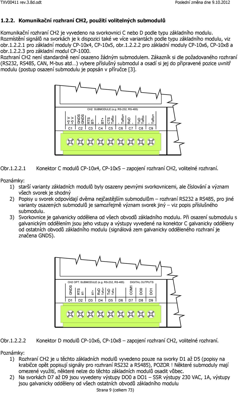 1.2.2.3 pro základní modul CP1000. Rozhraní CH2 není standardně není osazeno žádným submodulem.