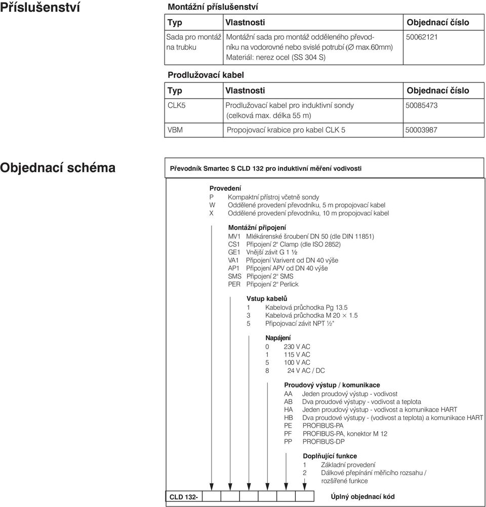 délka 55 m) 50085473 VBM Propojovací krabice pro kabel CLK 5 50003987 Objednací schéma Převodník Smartec S CLD 132 pro induktivní měření vodivosti Provedení P Kompaktní přístroj včetně sondy W