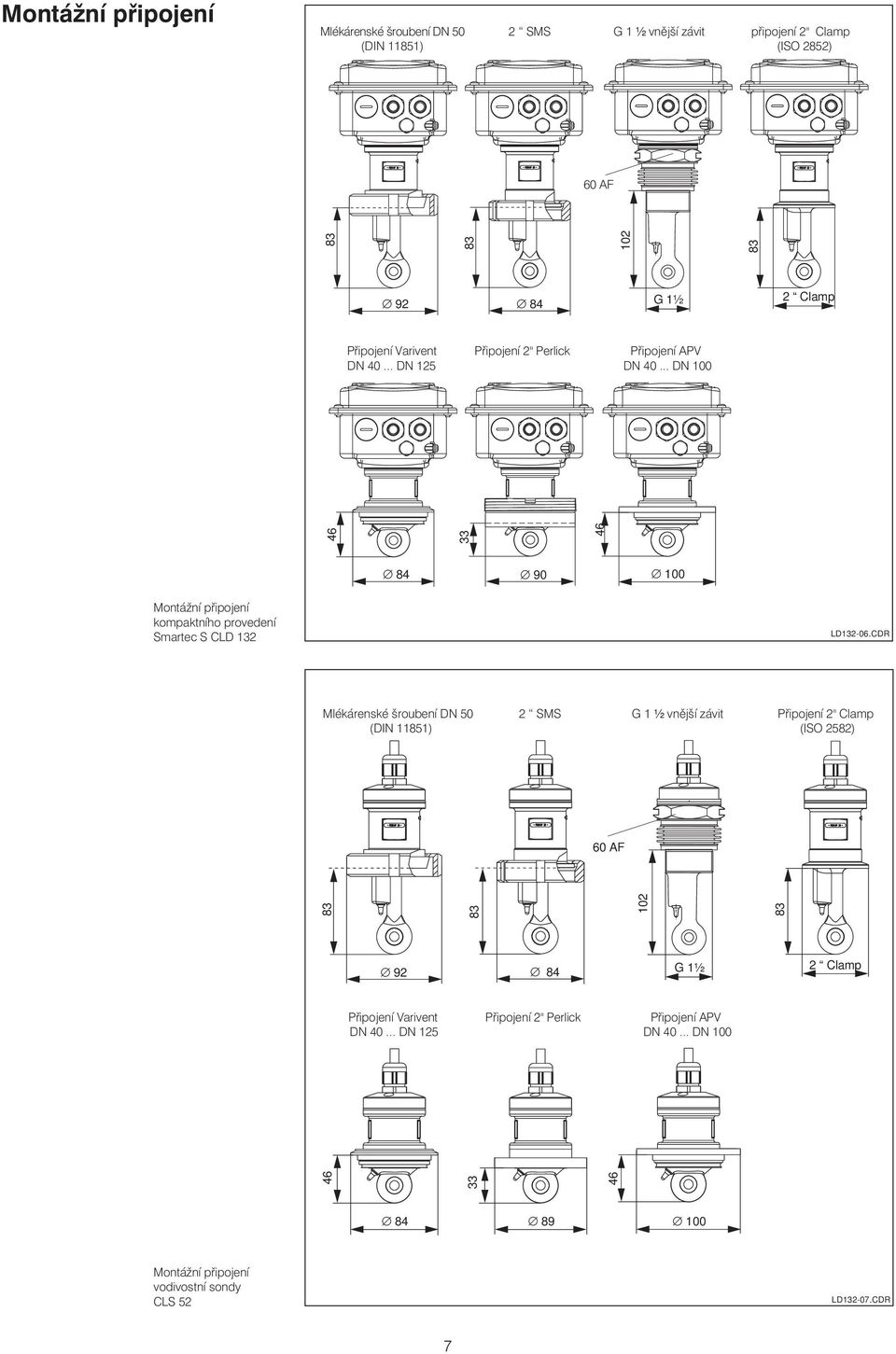 .. DN 100 46 84 90 100 Montážní připojení kompaktního provedení Smartec S CLD 132 LD132-06.