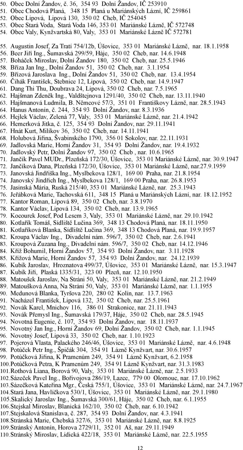 Augustin Josef, Za Tratí 754/12b, Úšovice, 353 01 Mariánské Lázně, nar. 18.1.1958 56. Beer Jiří Ing., Šumavská 299/59, Háje, 350 02 Cheb, nar. 14.6.1948 57.