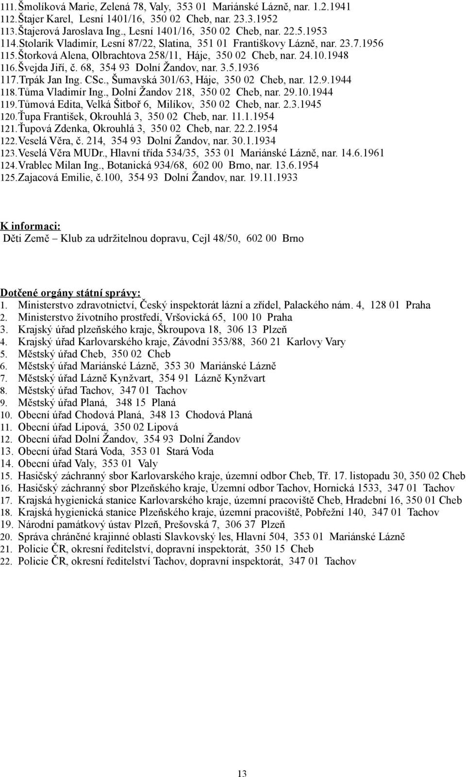 68, 354 93 Dolní Žandov, nar. 3.5.1936 117.Trpák Jan Ing. CSc., Šumavská 301/63, Háje, 350 02 Cheb, nar. 12.9.1944 118.Tůma Vladimír Ing., Dolní Žandov 218, 350 02 Cheb, nar. 29.10.1944 119.