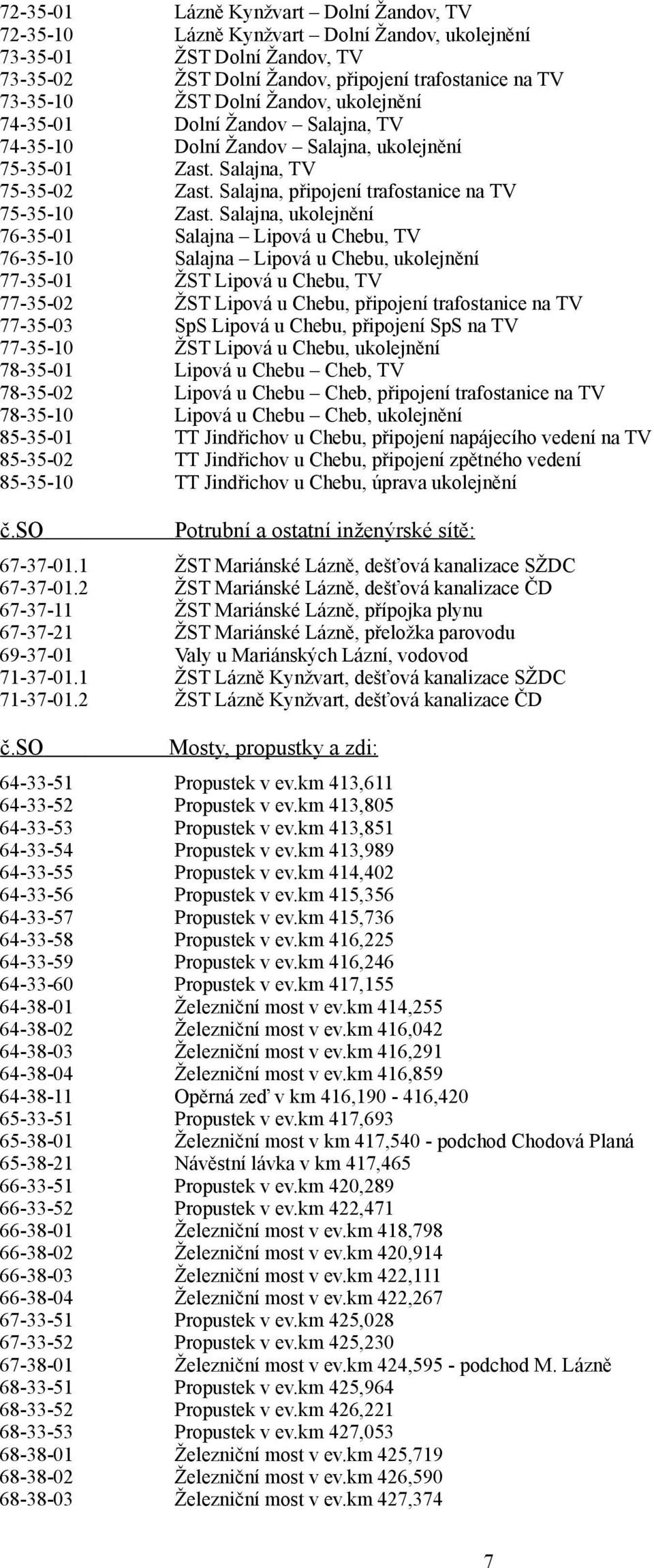 Salajna, ukolejnění 76-35-01 Salajna Lipová u Chebu, TV 76-35-10 Salajna Lipová u Chebu, ukolejnění 77-35-01 ŽST Lipová u Chebu, TV 77-35-02 ŽST Lipová u Chebu, připojení trafostanice na TV 77-35-03