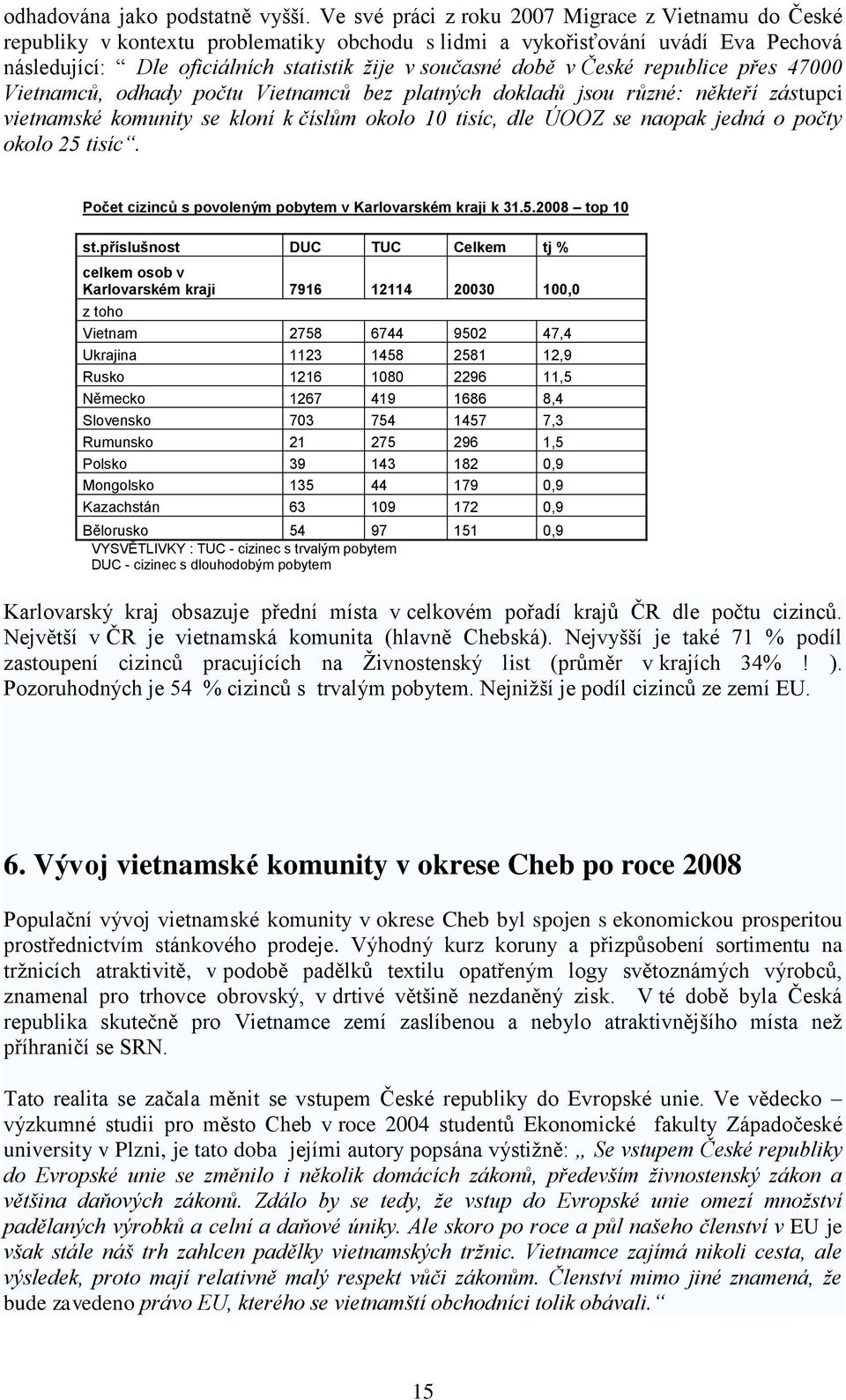 České republice přes 47000 Vietnamců, odhady počtu Vietnamců bez platných dokladů jsou různé: někteří zástupci vietnamské komunity se kloní k číslům okolo 10 tisíc, dle ÚOOZ se naopak jedná o počty