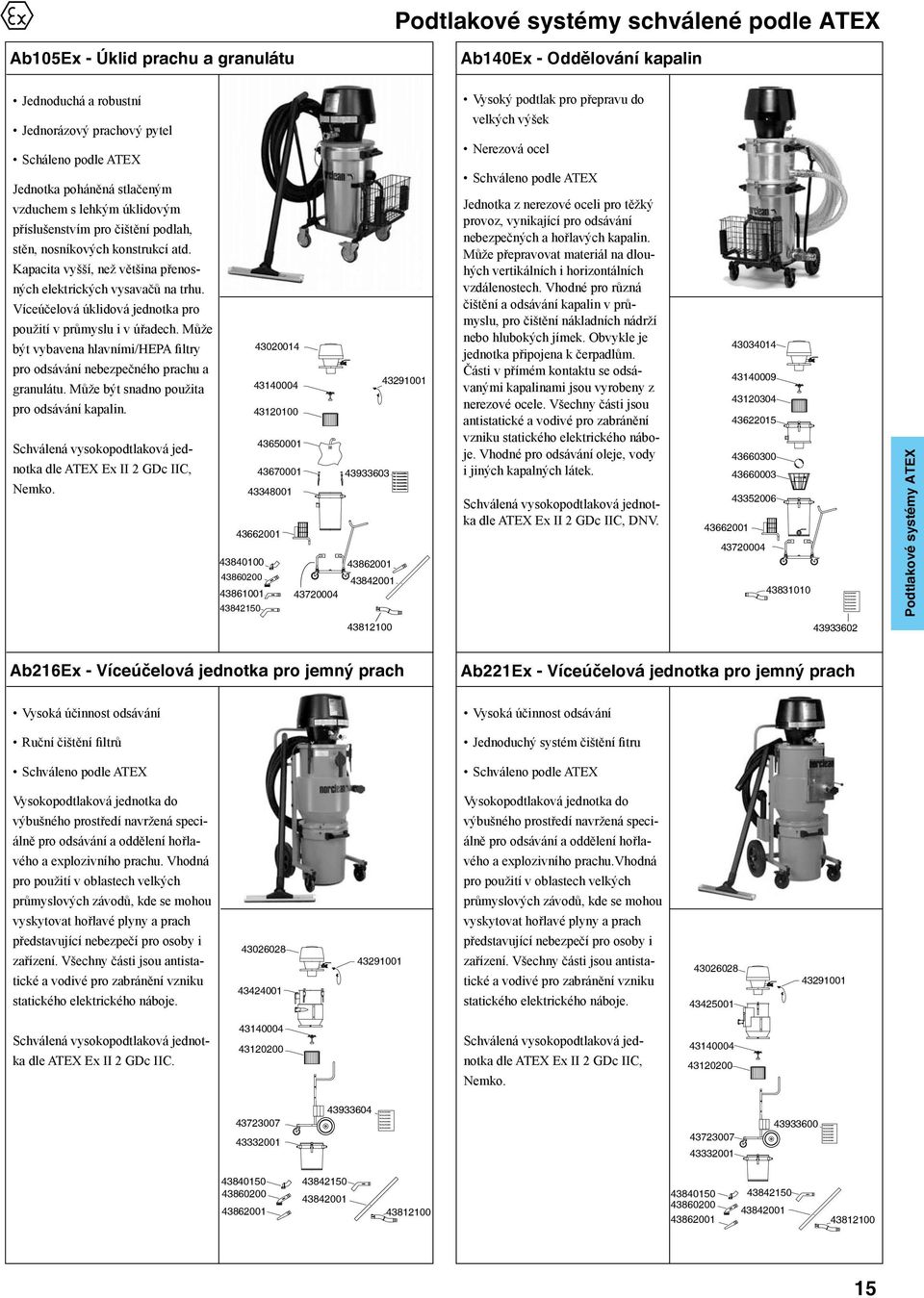 Víceúčelová úklidová jednotka pro použití v průmyslu i v úřadech. Může být vybavena hlavními/hepa filtry pro odsávání nebezpečného prachu a granulátu. Může být snadno použita pro odsávání kapalin.