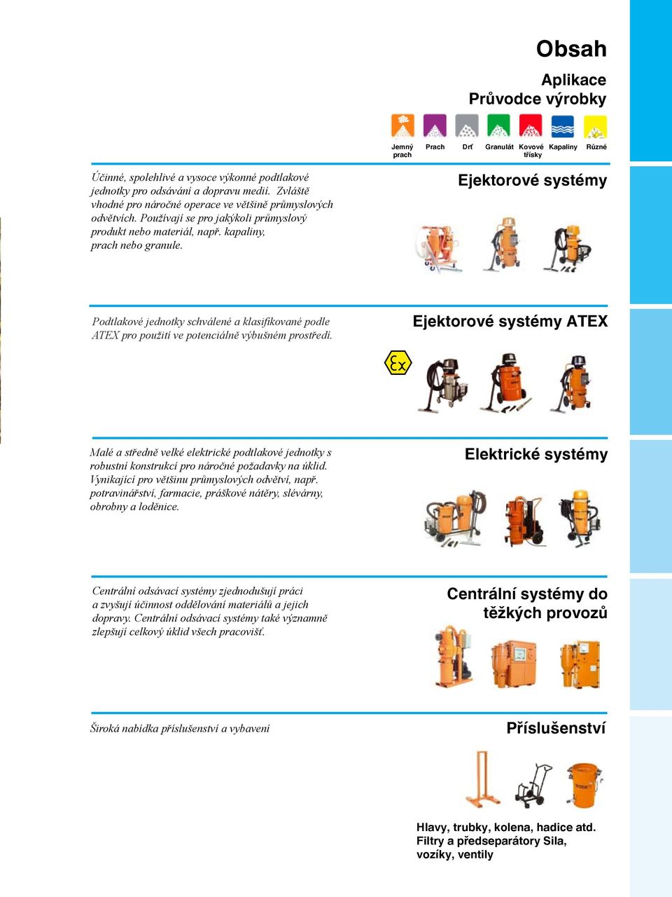 Ejektorové systémy Podtlakové jednotky schválené a klasifikované podle ATEX pro použití ve potenciálně výbušném prostředí.
