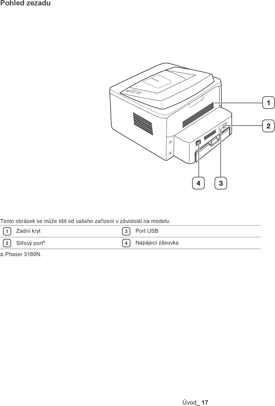 1 Zadní kryt 3 Port USB 2 Síťový port a 4