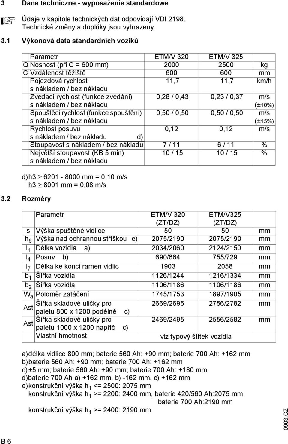 Zvedací rychlost (unkce zvedání) s nákladem / bez nákladu 0,28 / 0,43 0,23 / 0,37 m/s (±10%) Spouštěcí rychlost (unkce spouštění) s nákladem / bez nákladu 0,50 / 0,50 0,50 / 0,50 m/s (±15%) Rychlost