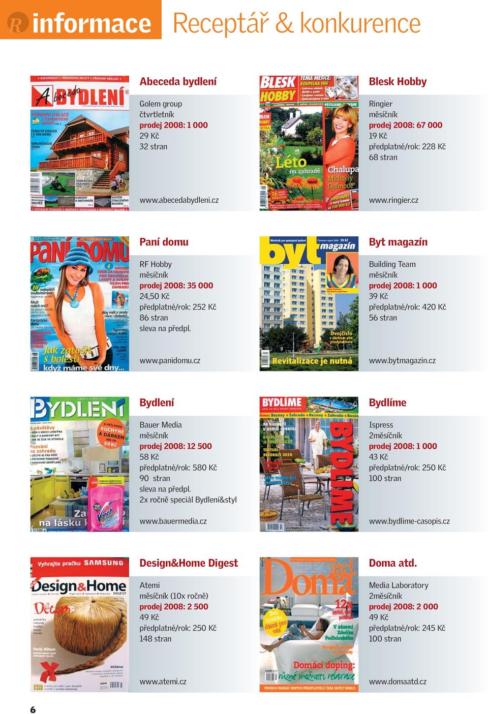Byt magazín Building Team prodej 2008: 1 000 39 Kč předplatné/rok: 420 Kč 56 stran www.panidomu.cz www.bytmagazin.