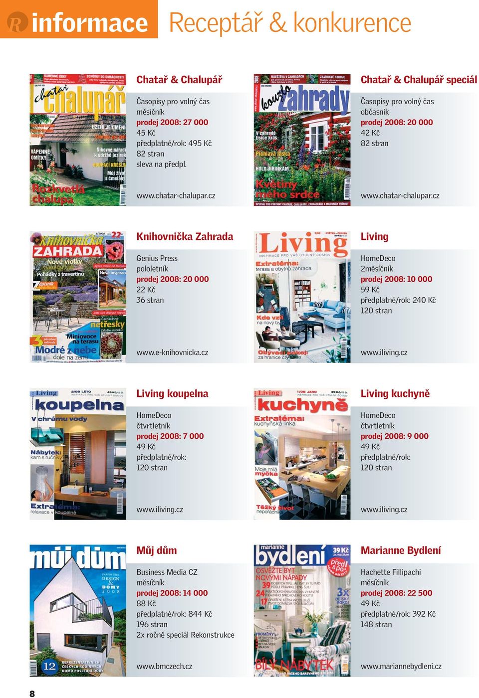 cz www.chatar-chalupar.cz Knihovnička Zahrada Genius Press pololetník prodej 2008: 20 000 22 Kč 36 stran Living HomeDeco 2 prodej 2008: 10 000 59 Kč předplatné/rok: 240 Kč 120 stran www.e-knihovnicka.
