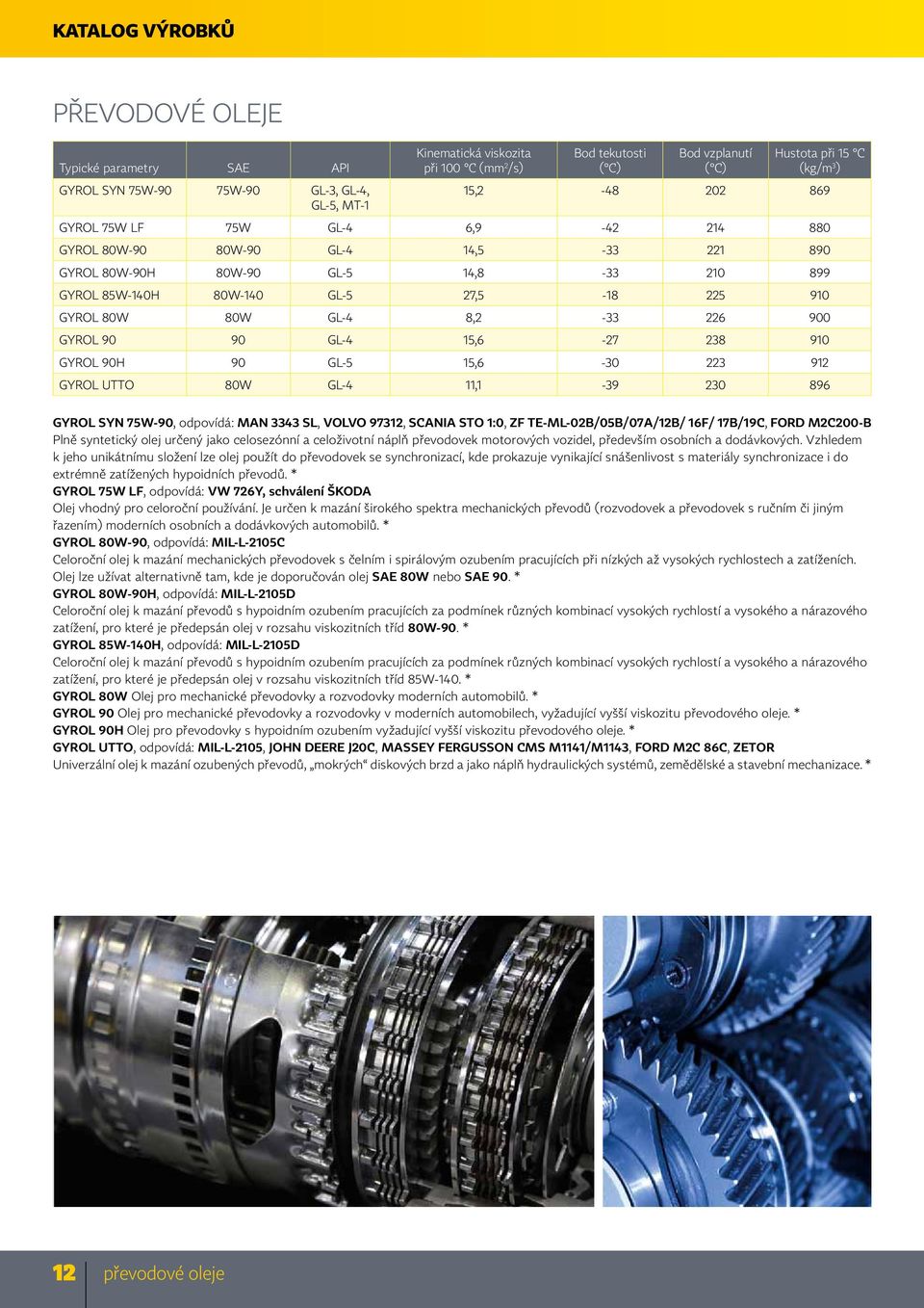 GYROL 90 90 GL-4 15,6-27 238 910 GYROL 90H 90 GL-5 15,6-30 223 912 GYROL UTTO 80W GL-4 11,1-39 230 896 GYROL SYN 75W-90, odpovídá: MAN 3343 SL, VOLVO 97312, SCANIA STO 1:0, ZF TE-ML-02B/05B/07A/12B/