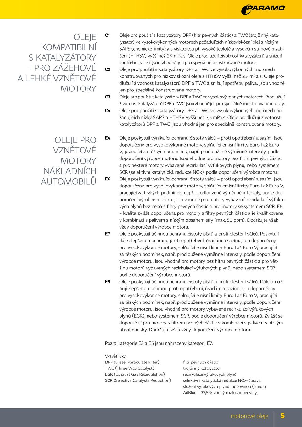 Jsou vhodné jen pro speciálně konstruované motory. Oleje pro použití s katalyzátory DPF a TWC ve vysokovýkonných motorech konstruovaných pro nízkoviskózní oleje s HTHSV vyšší než 2,9 mpa.s. Oleje prodlužují životnost katalyzátorů DPF a TWC a snižují spotřebu paliva.