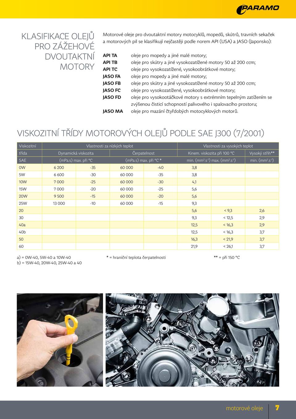 pro mopedy a jiné malé motory; JASO FB oleje pro skútry a jiné vysokozatížené motory 50 až 200 ccm; JASO FC oleje pro vysokozatížené, vysokoobrátkové motory; JASO FD oleje pro vysokootáčkové motory s