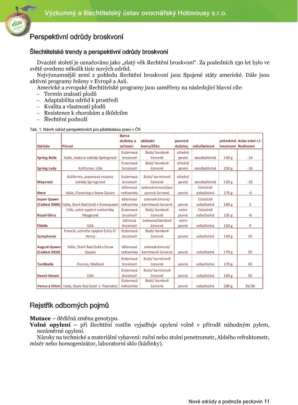 Dále jsou aktivní programy řešeny v Evropě a Asii.