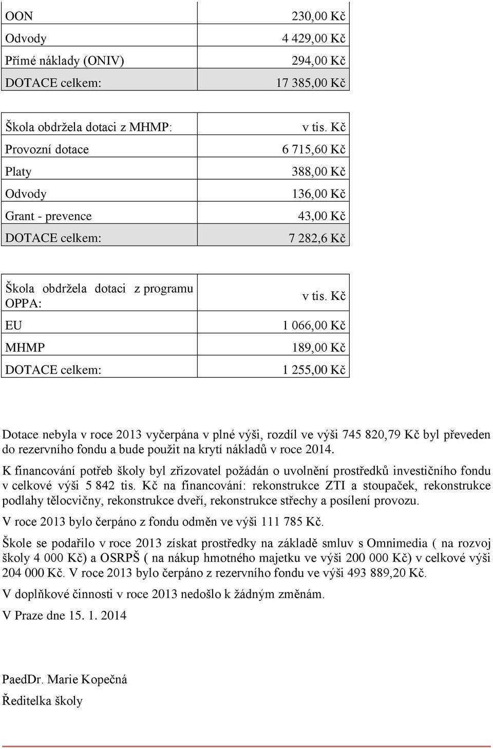 Kč 1 066,00 Kč 189,00 Kč 1 255,00 Kč Dotace nebyla v roce 2013 vyčerpána v plné výši, rozdíl ve výši 745 820,79 Kč byl převeden do rezervního fondu a bude použit na krytí nákladů v roce 2014.