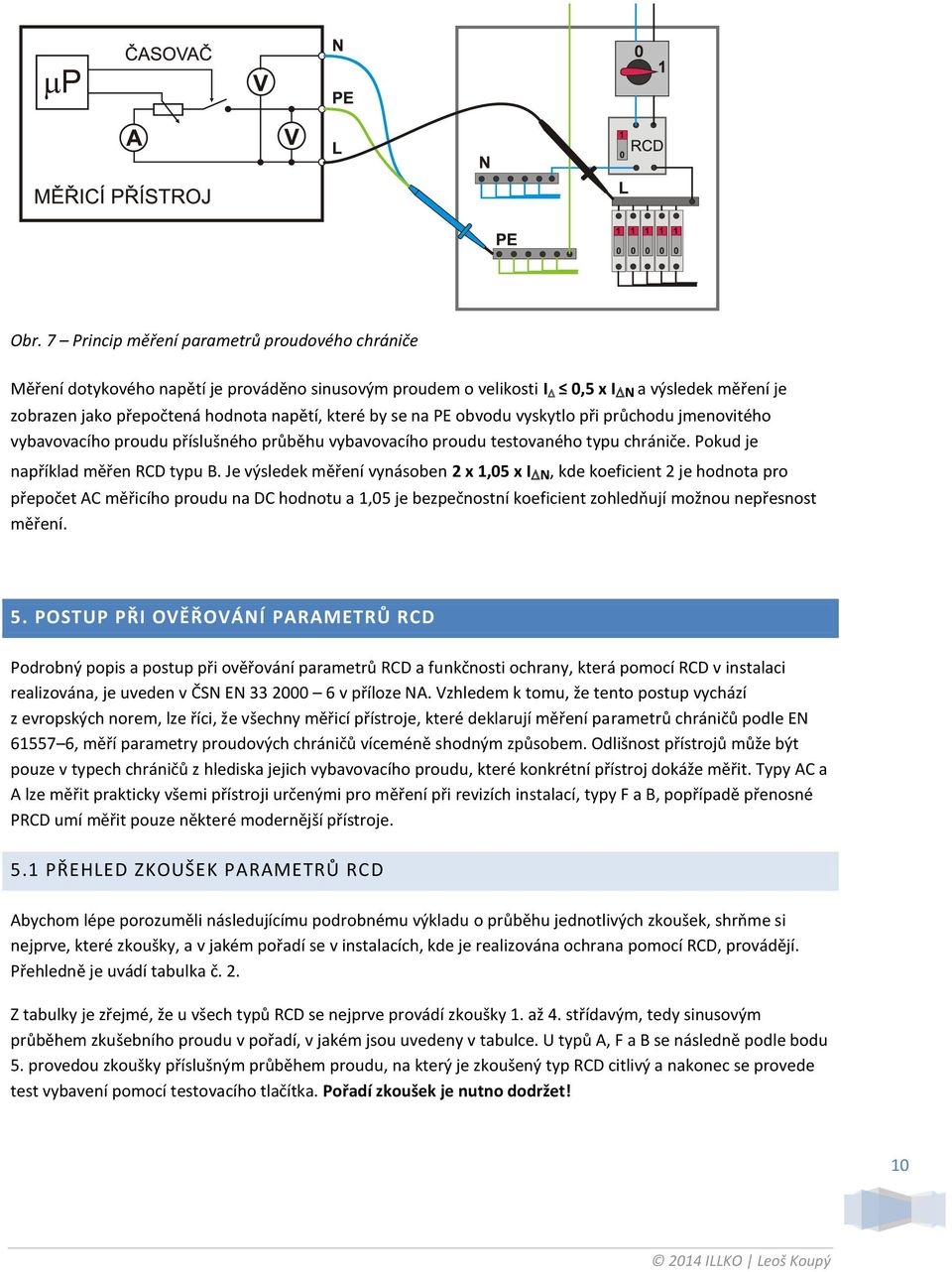 Je výsledek měření vynásoben 2 x 1,05 x I N, kde koeficient 2 je hodnota pro přepočet AC měřicího proudu na DC hodnotu a 1,05 je bezpečnostní koeficient zohledňují možnou nepřesnost měření. 5.