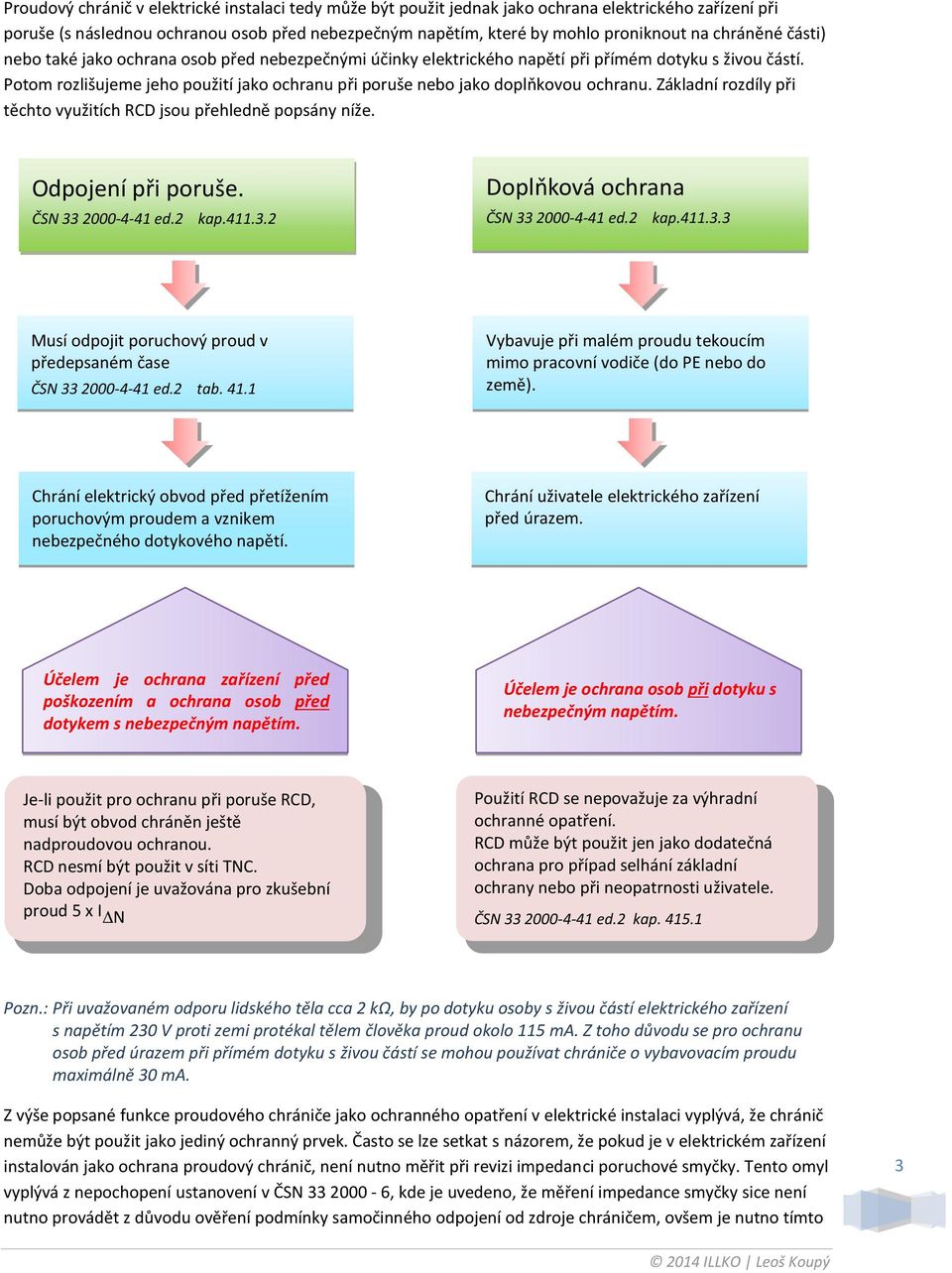 Potom rozlišujeme jeho použití jako ochranu při poruše nebo jako doplňkovou ochranu. Základní rozdíly při těchto využitích RCD jsou přehledně popsány níže. Odpojení při poruše. ČSN 33 2000-4-41 ed.