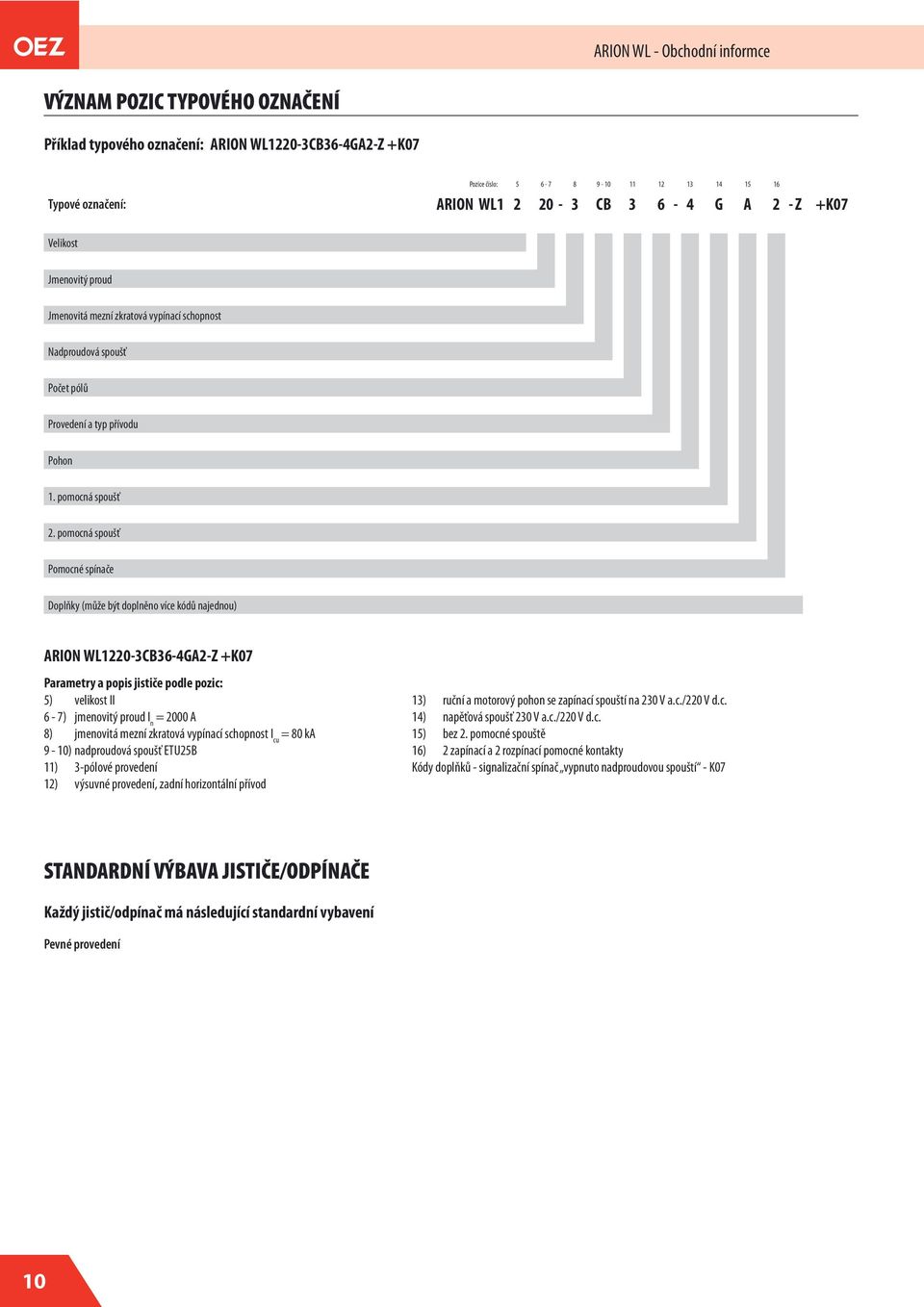 pomocná spoušť Pomocné spínače Doplňky (může být doplněno více kódů najednou) ARION WL1220-3CB36-4GA2-Z +K07 Parametry a popis jističe podle pozic: 5) velikost II 6-7) jmenovitý proud I n = 2000 A 8)