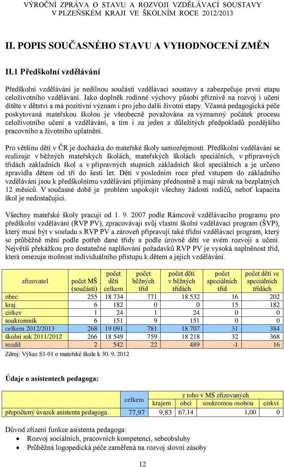 Včasná pedagogická péče poskytovaná mateřskou školou je všeobecně považována za významný počátek procesu celoživotního učení a vzdělávání, a tím i za jeden z důležitých předpokladů pozdějšího