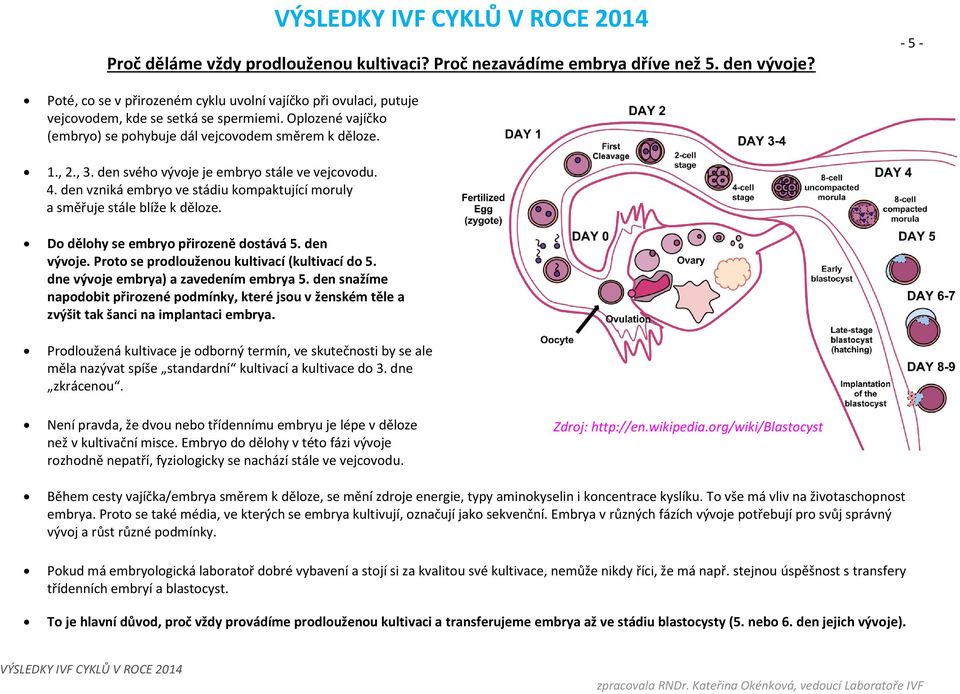 den vzniká embryo ve stádiu kompaktující moruly a směřuje stále blíže k děloze. Do dělohy se embryo přirozeně dostává 5. den vývoje. Proto se prodlouženou kultivací (kultivací do 5.