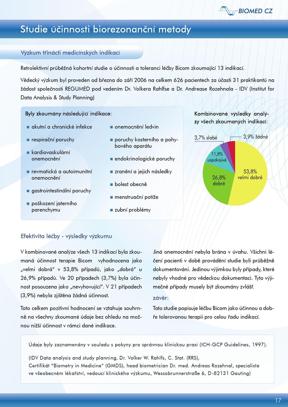 Andrease Rozehnala - IDV (Institut for Data Analysis & Study Planning) Byly zkoumány následující indikace: akutní a chronické infekce onemocnění ledvin Kombinované výsledky analýzy všech zkoumaných