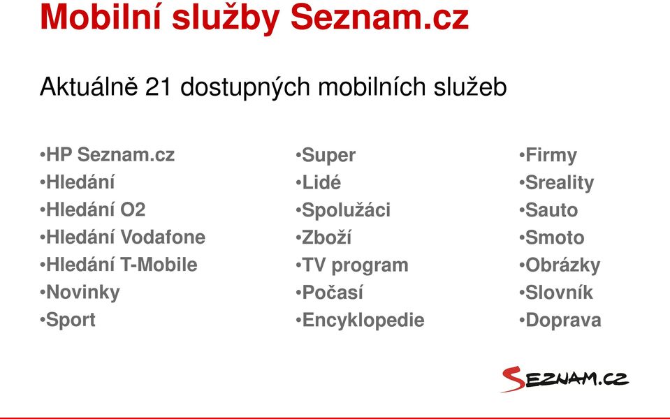 cz Hledání Hledání O2 Hledání Vodafone Hledání T-Mobile Novinky