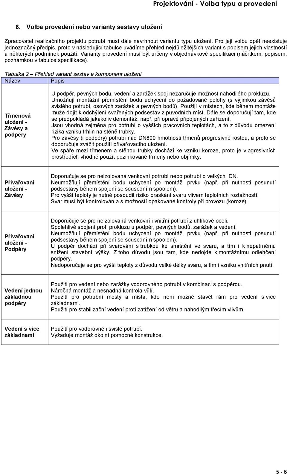 Varianty provedení musí být určeny v objednávkové specifikaci (náčrtkem, popisem, poznámkou v tabulce specifikace).