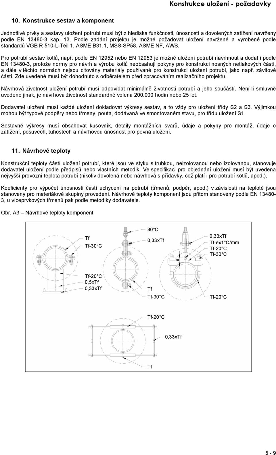 80-3 kap. 13. Podle zadání projektu je možné požadovat uložení navržené a vyrobené podle standardů VGB R 510-L-Teil 1, ASME B31.1, MSS-SP58, ASME NF, AWS. Pro potrubí sestav kotlů, např.