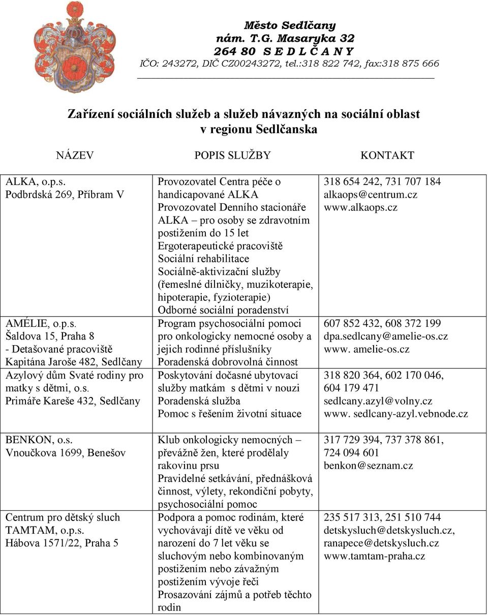 s. Primáře Kareše 432, BENKON, o.s. Vnoučkova 1699, Benešov Centrum pro dětský sluch TAMTAM, o.p.s. Hábova 1571/22, Praha 5 Provozovatel Centra péče o handicapované ALKA Provozovatel Denního